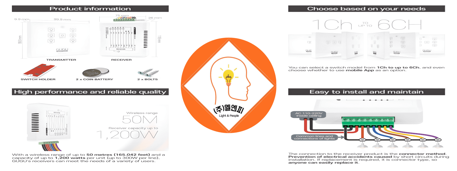 GUGU无线开关产品信息