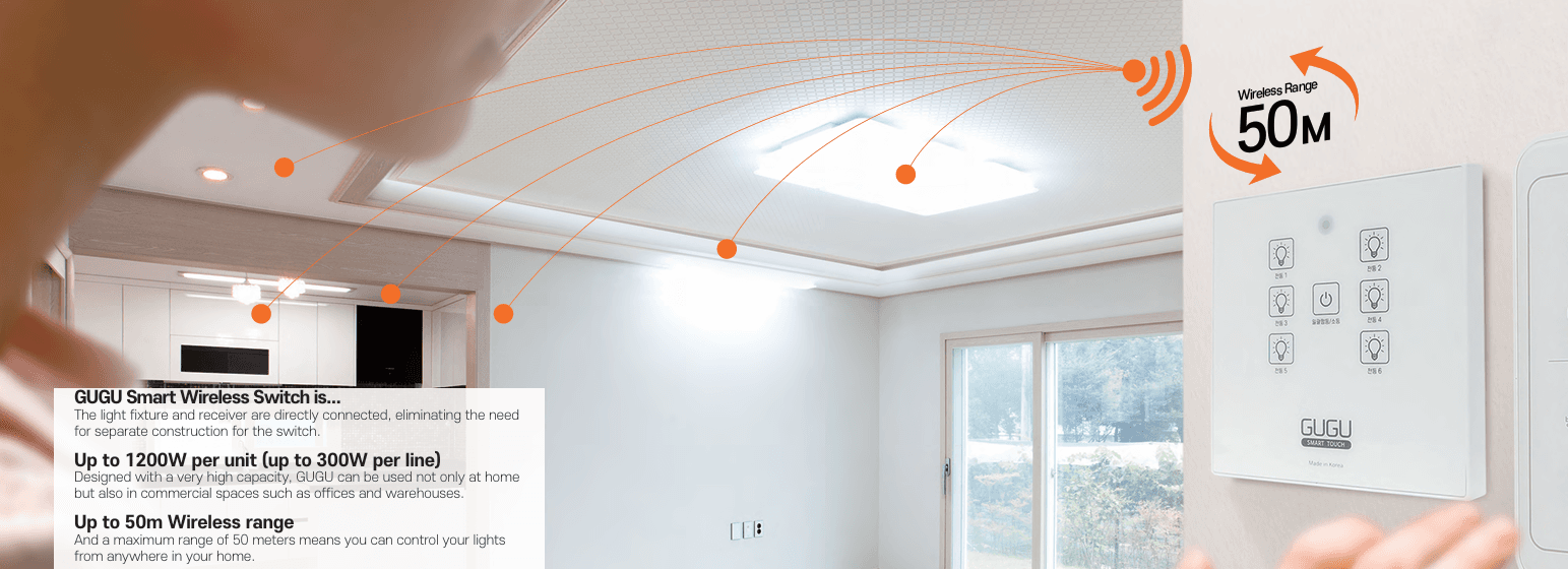GUGU开关 - 产品目录