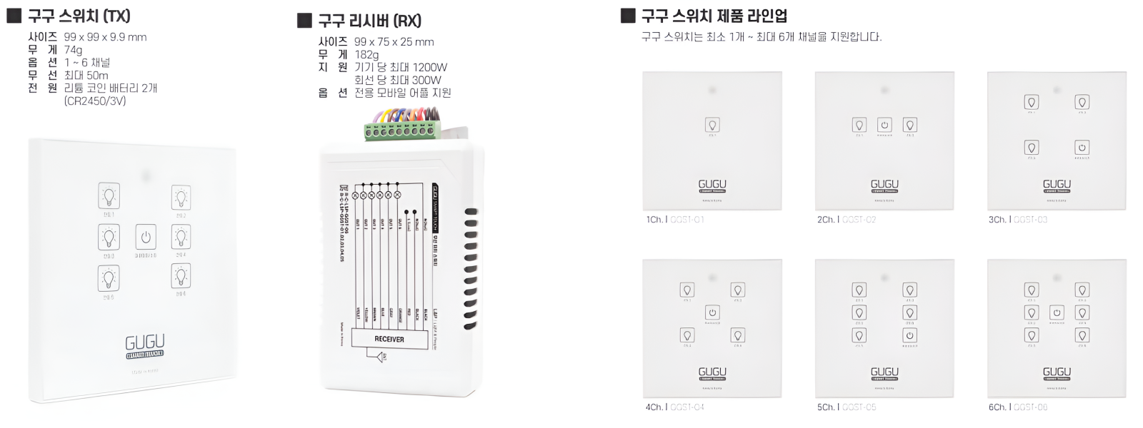 GUGU 무선 스위치
